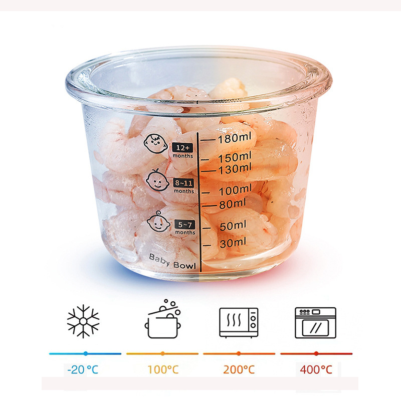 180 мл стеклянные банки для хр – обзор и цена Baby Food Glass Jars